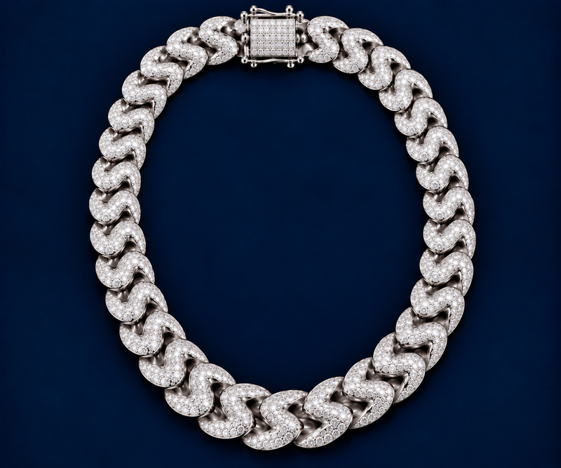 SS Chain