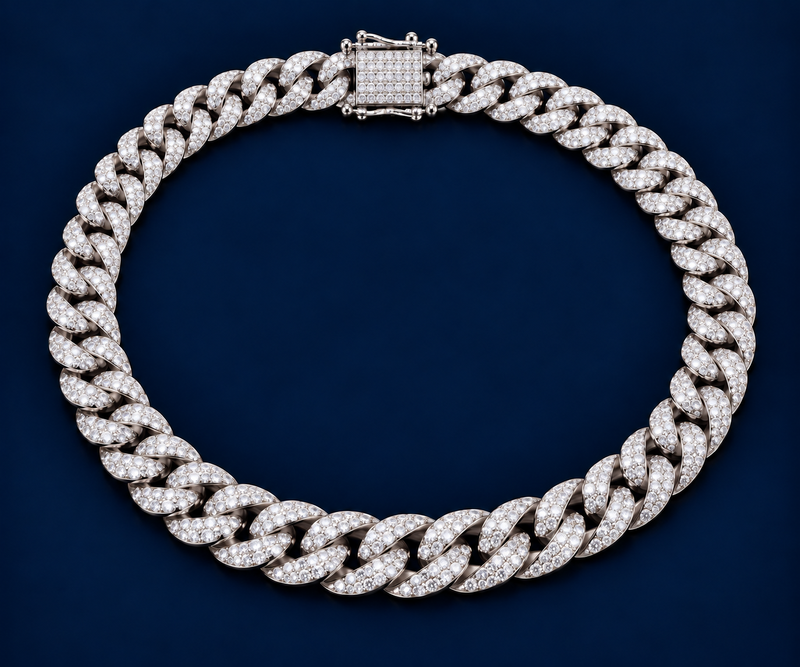 SS Chain